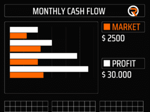 Business Cash Flow
