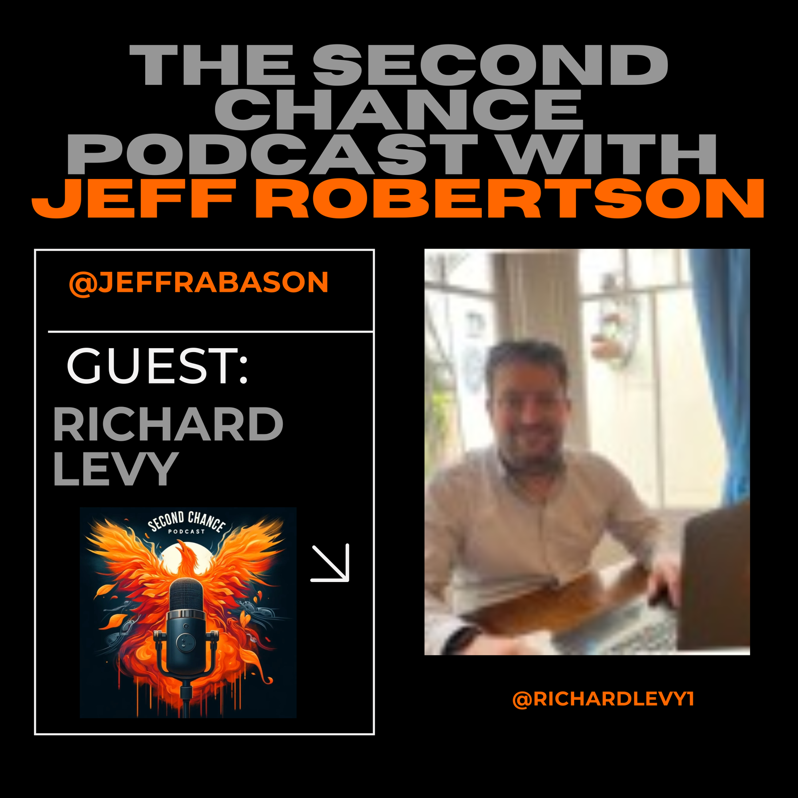 The Power of Marketing & Resilience with Richard Levy