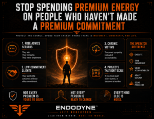 Stop Spending Premium Energy on People Who Haven't Made a Premium Commitment