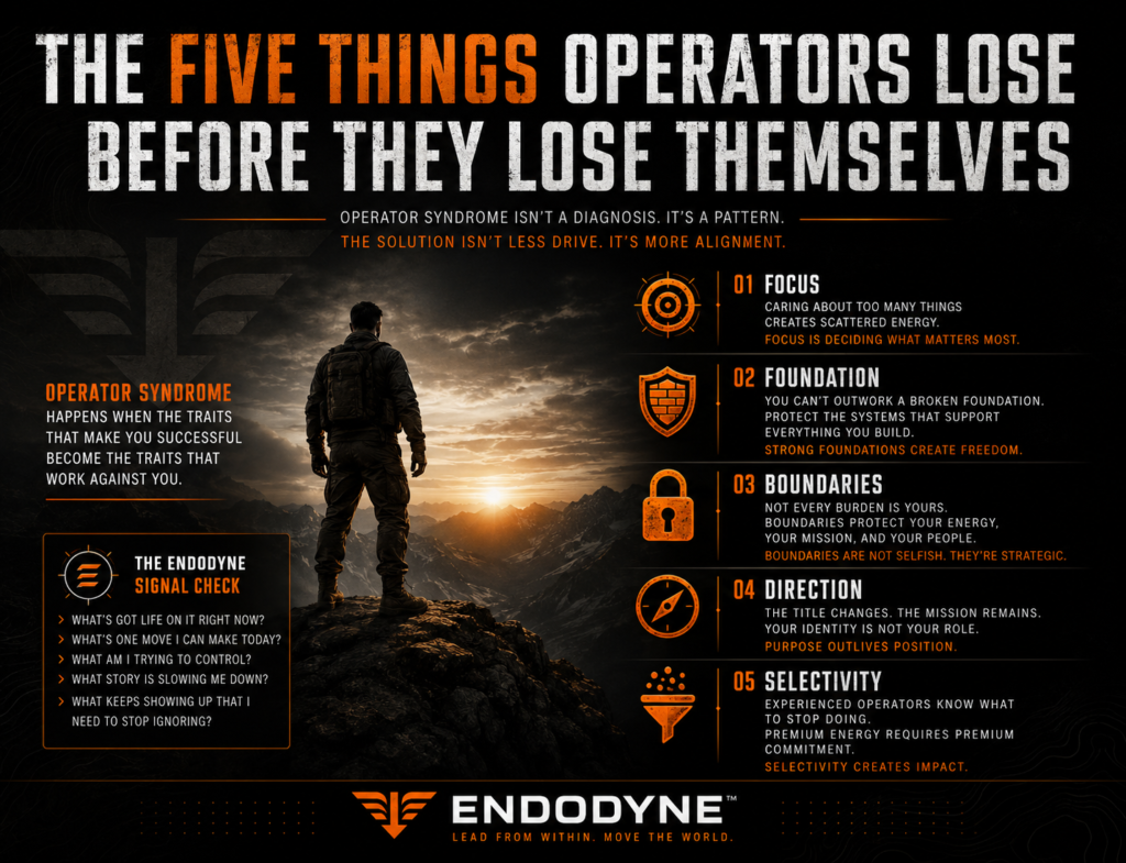 The Five Things Operators Lose Before They Lose Themselves